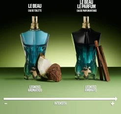 Jean Paul Gaultier Le Beau - 75 Ml - Eau De Toilette Spray - Herenparfum 28 Jean Paul Gaultier Le Beau - 75 Ml - Eau De Toilette Spray - Herenparfum -Luxe Geur Verkoopwinkel 1200x1129 2