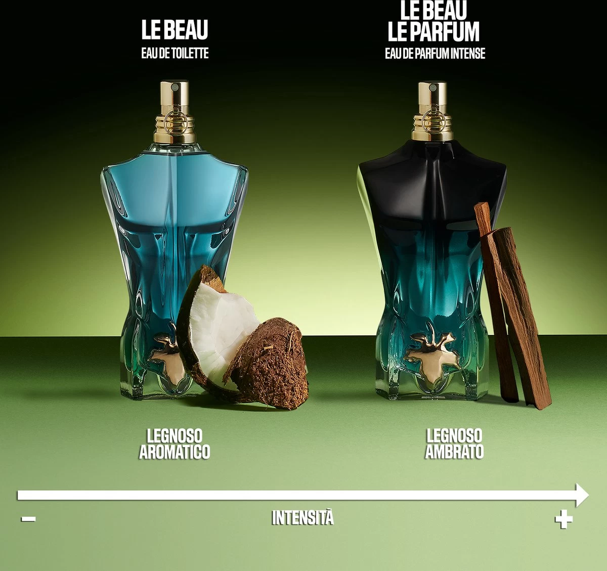 Jean Paul Gaultier Le Beau Le Parfum - 75 Ml - Eau De Parfum Spray - Herenparfum 9 Jean Paul Gaultier Le Beau Le Parfum - 75 Ml - Eau De Parfum Spray - Herenparfum - Afbeelding 9
