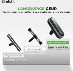 ISetchi Frisse Autoparfum - Autogeur - Met 4 Verschillende Geuren – Compact Formaat & Navulbaar - Metaal Ontwerp - Parfum Voor Luchtrooster Ventilatierooster -Auto Luchtje - Car Perfume 16 ISetchi Frisse Autoparfum - Autogeur - Met 4 Verschillende Geuren – Compact Formaat & Navulbaar - Metaal Ontwerp - Parfum Voor Luchtrooster Ventilatierooster -Auto Luchtje - Car Perfume -Luxe Geur Verkoopwinkel 1200x1171 3