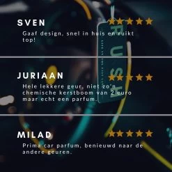 RUSH Autoparfum Sweet Sense - Auto Geurverfrisser - Parfum Voor Dames En Heren 12 RUSH Autoparfum Sweet Sense - Auto Geurverfrisser - Parfum Voor Dames En Heren -Luxe Geur Verkoopwinkel 1200x1200 256