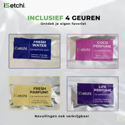 ISetchi Frisse Autoparfum - Autogeur - Met 4 Verschillende Geuren – Compact Formaat & Navulbaar - Metaal Ontwerp - Parfum Voor Luchtrooster Ventilatierooster -Auto Luchtje - Car Perfume 23 ISetchi Frisse Autoparfum - Autogeur - Met 4 Verschillende Geuren – Compact Formaat & Navulbaar - Metaal Ontwerp - Parfum Voor Luchtrooster Ventilatierooster -Auto Luchtje - Car Perfume -Luxe Geur Verkoopwinkel 1200x1200 292