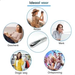 MaxedMore Navulbare Parfumverstuiver 5ml Zilver - 65 Keer Spraybare Parfum Verstuiver - Hervulbaar Tasverstuiver Voor Parfum - Meeneem Mini Geur Flesje Voor Op Reis - Lipstick Formaat Navulbaar Parfumflesje -Luxe Geur Verkoopwinkel 1200x1200 336